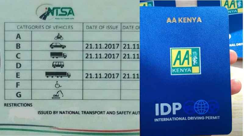 International Driving Permit application requirements and cost in Kenya