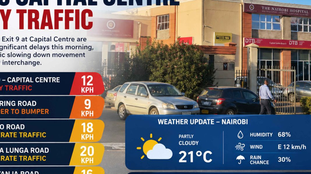 Exit 9 Capital Centre Traffic Update as Heavy Congestion Hits Nairobi Traffic update graphic showing heavy congestion at Exit 9 Capital Centre in Nairobi alongside the morning weather forecast.